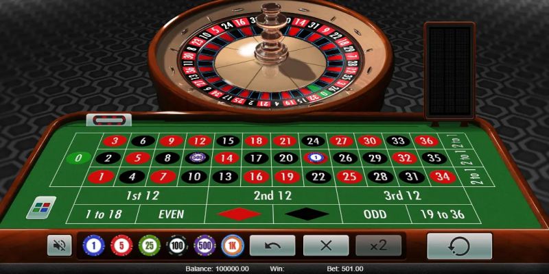 Roulette tại cổng game MMWIN – Chia sẻ mẹo chơi bách thắng